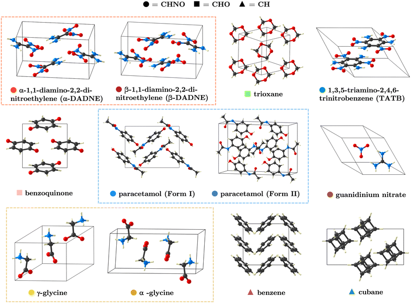 image file: d5ce01090j-f1.tif