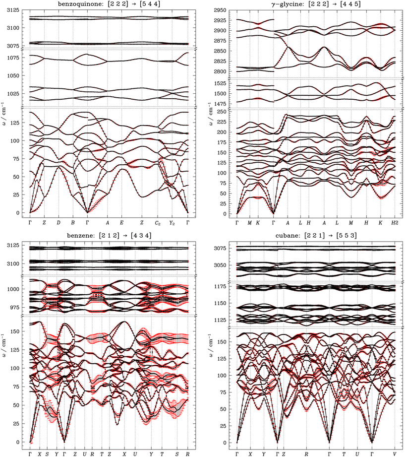 image file: d5ce01090j-f5.tif
