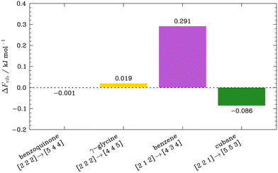 image file: d5ce01090j-f6.tif