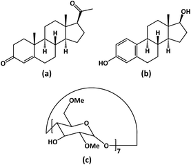 image file: d5ce01106j-s1.tif