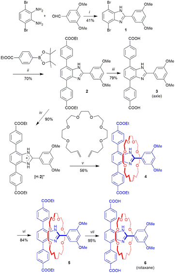 image file: d5ce01108f-s1.tif