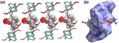 image file: d5ce01118c-f4.tif