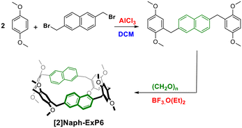 image file: d5ce01118c-s1.tif