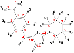 image file: d5ce01120e-f1.tif