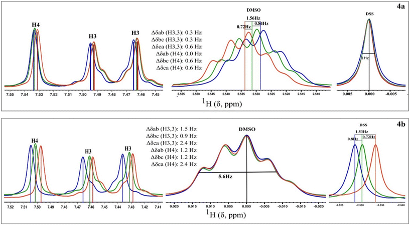image file: d5ce01120e-f4.tif
