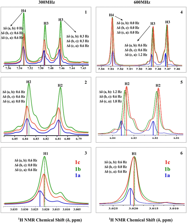 image file: d5ce01120e-f5.tif