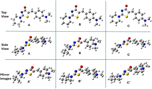 image file: d5ce01120e-f7.tif