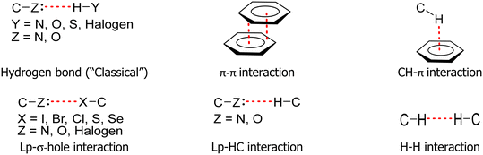 image file: d5ce01132a-f2.tif