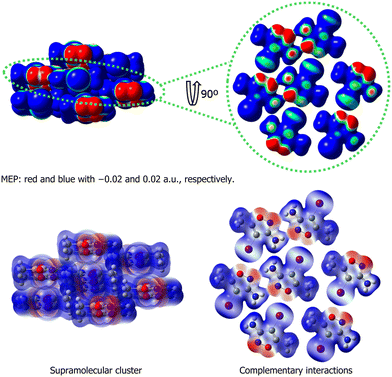 image file: d5ce01132a-f3.tif