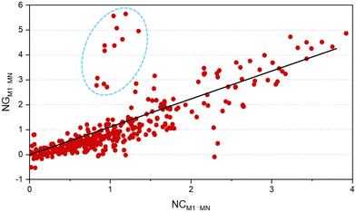 image file: d5ce01132a-f4.tif