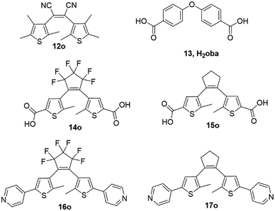 image file: d5ce01135c-f10.tif