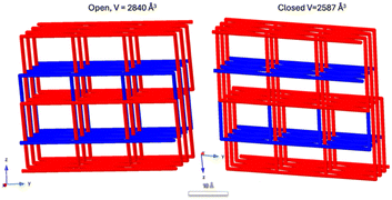image file: d5ce01135c-f11.tif