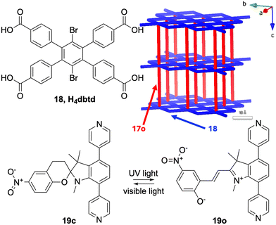 image file: d5ce01135c-f12.tif