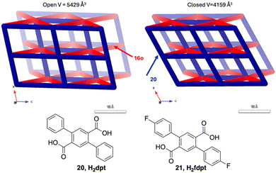 image file: d5ce01135c-f13.tif