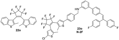 image file: d5ce01135c-f14.tif