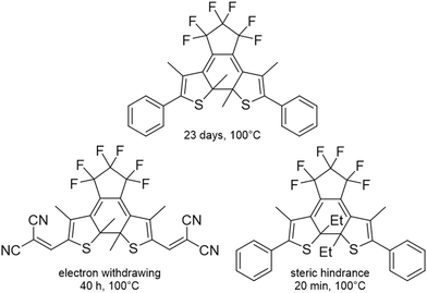 image file: d5ce01135c-f2.tif