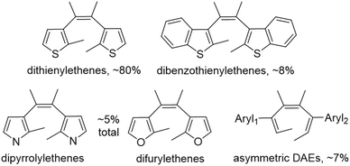image file: d5ce01135c-f3.tif
