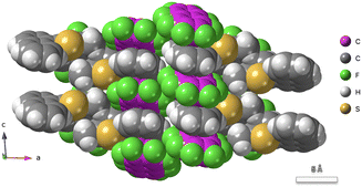 image file: d5ce01135c-f7.tif