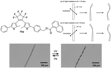 image file: d5ce01135c-f9.tif
