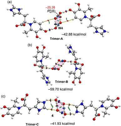 image file: d5ce01136a-f10.tif