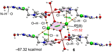 image file: d5ce01136a-f12.tif