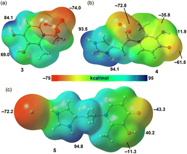 image file: d5ce01136a-f7.tif