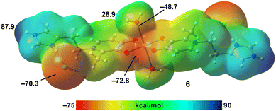 image file: d5ce01136a-f8.tif