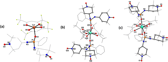 image file: d5ce01150g-f3.tif