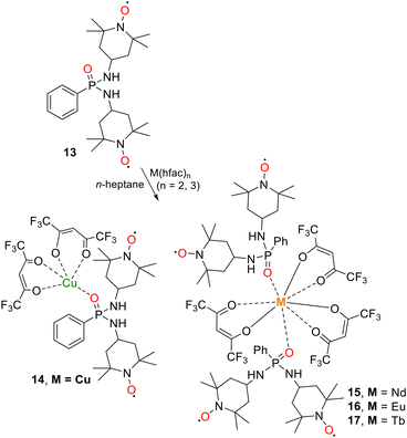 image file: d5ce01150g-s2.tif