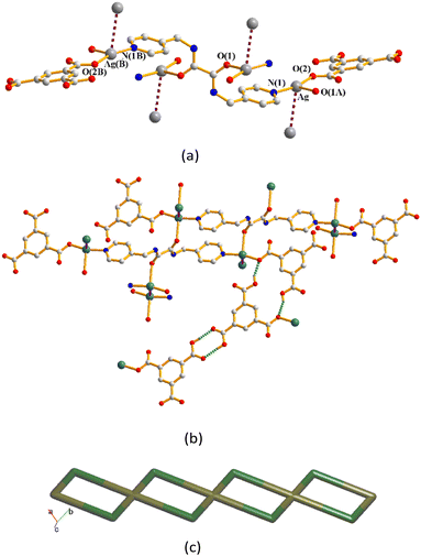 image file: d5ce01151e-f10.tif