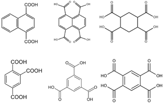 image file: d5ce01151e-f2.tif