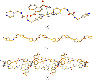 image file: d5ce01151e-f4.tif