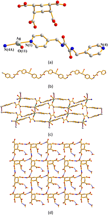 image file: d5ce01151e-f6.tif