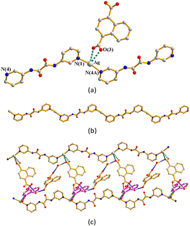 image file: d5ce01151e-f7.tif