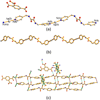 image file: d5ce01151e-f8.tif