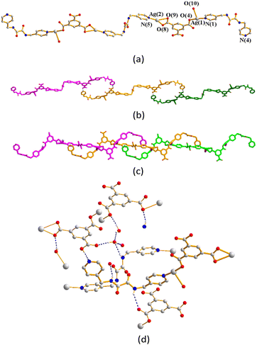 image file: d5ce01151e-f9.tif