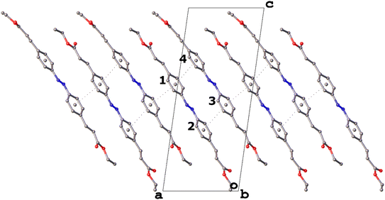 image file: d5ce01159k-f10.tif