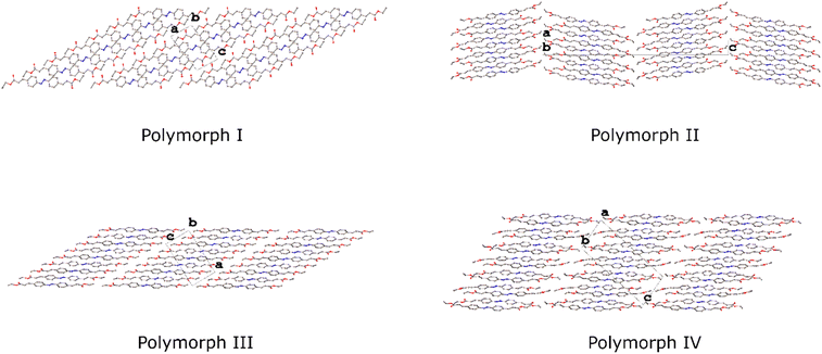 image file: d5ce01159k-f12.tif