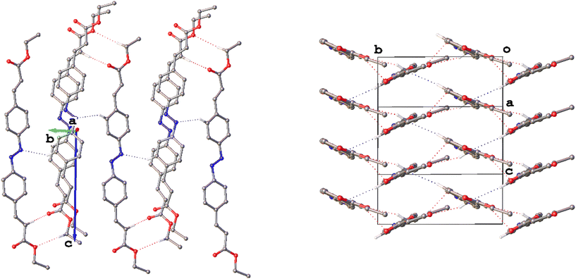 image file: d5ce01159k-f8.tif