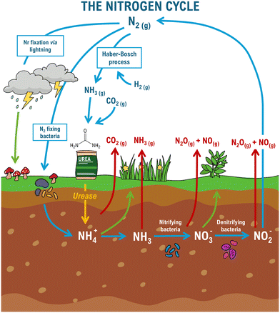 image file: d5ce01160d-f12.tif