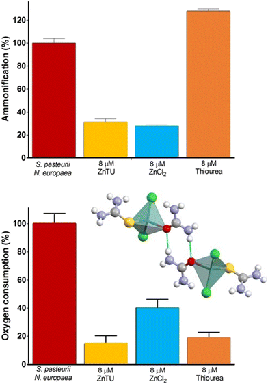 image file: d5ce01160d-f14.tif