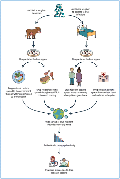 image file: d5ce01160d-f2.tif