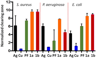image file: d5ce01160d-f4.tif