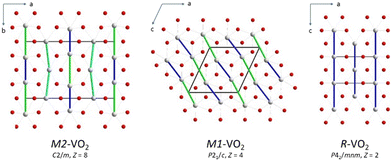 image file: d5ce01171j-f1.tif