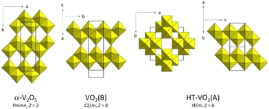 image file: d5ce01171j-f2.tif