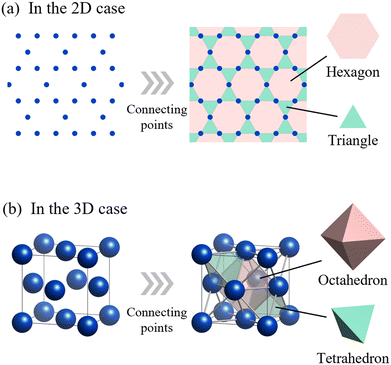 image file: d5ce01176k-f1.tif