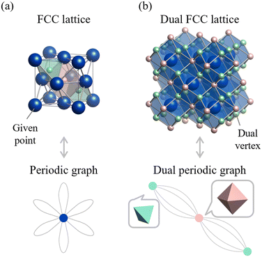 image file: d5ce01176k-f6.tif