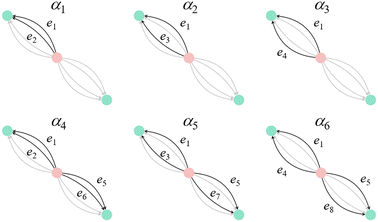 image file: d5ce01176k-f8.tif