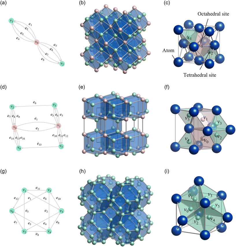 image file: d5ce01176k-f9.tif