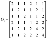 image file: d5ce01176k-t12.tif